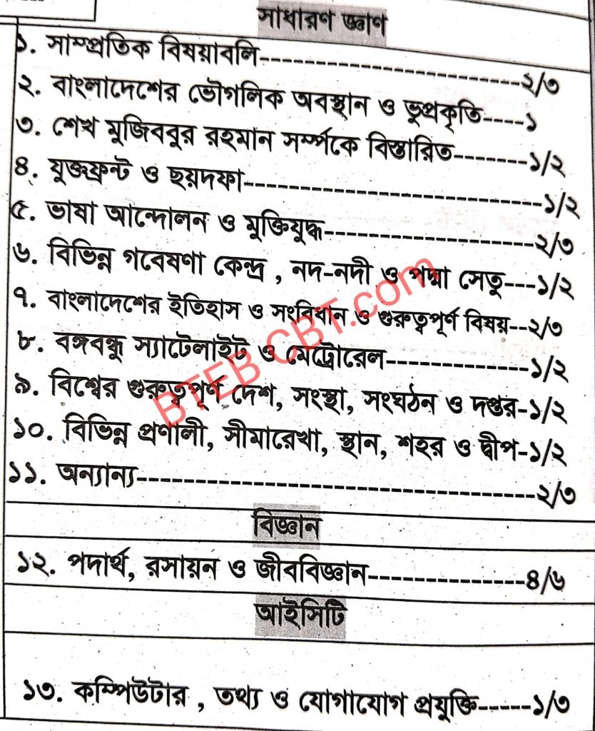 ১৮ তম শিক্ষক নিবন্ধন পরীক্ষার প্রস্তুতি ও সাজেশন ২০২৪