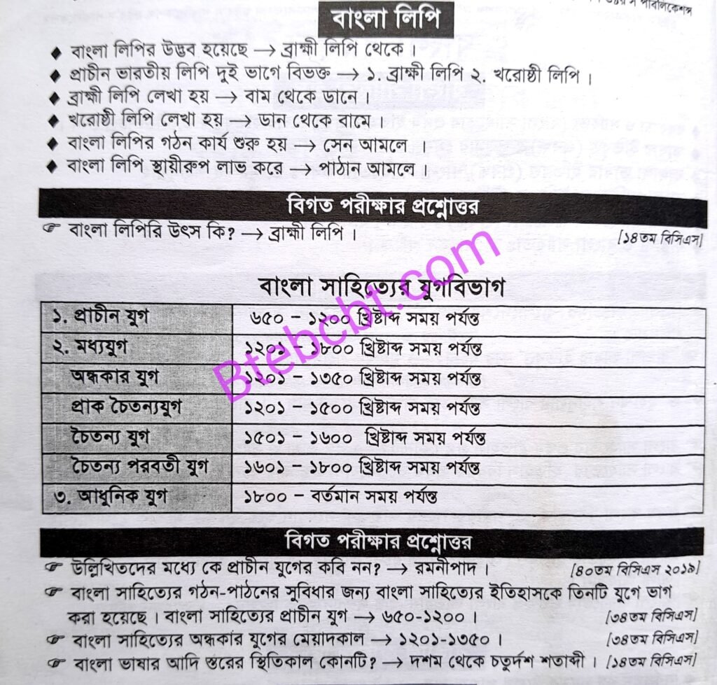 ১৯ তম শিক্ষক নিবন্ধন প্রস্তুতি [বাংলা সাহিত্য]