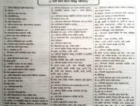 ﻿১৯তম শিক্ষক নিবন্ধন প্রস্তুতি বাংলা সাহিত্য অংশের চর্যাপদ